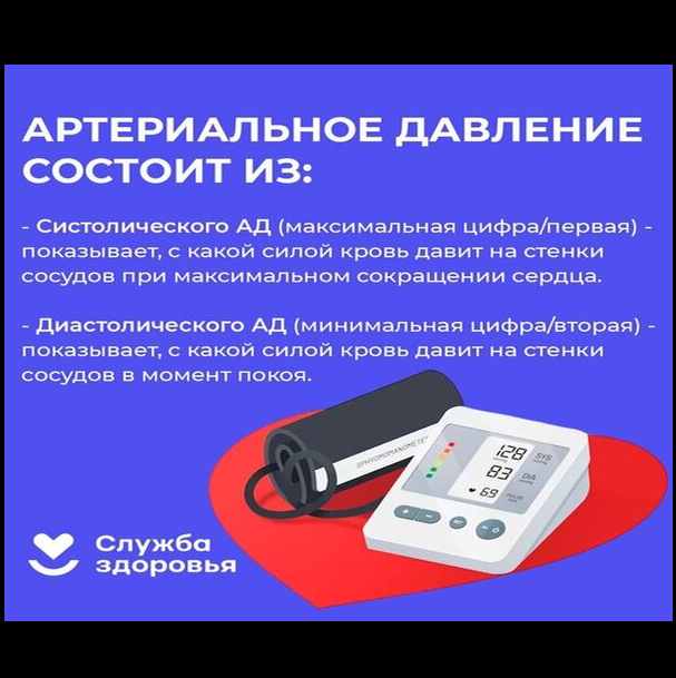 В Великолепетихской ЦРБ - Неделя борьбы с гипертонией! 🩸 (13-19 мая).
