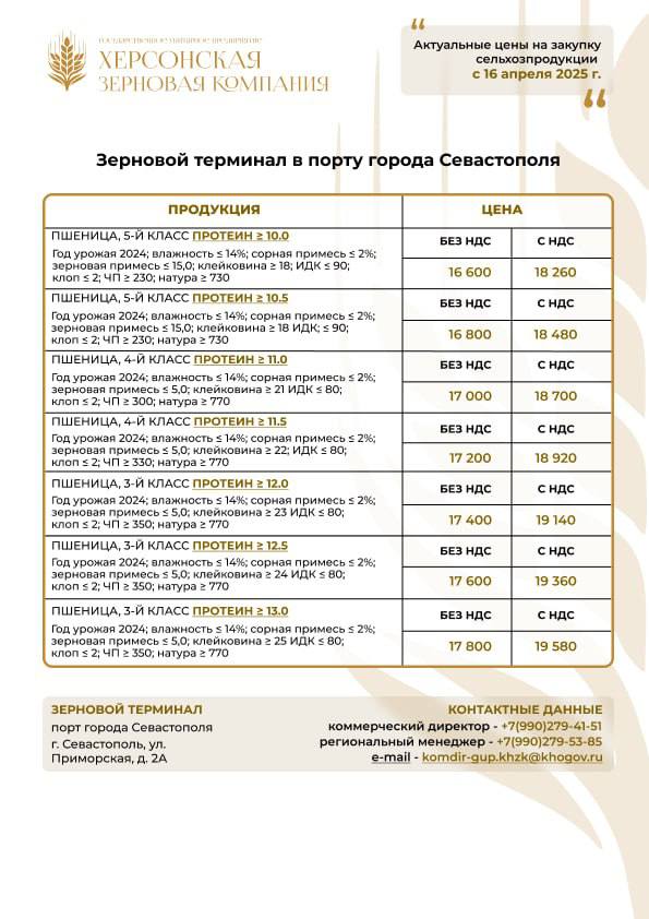 Важная информация!.