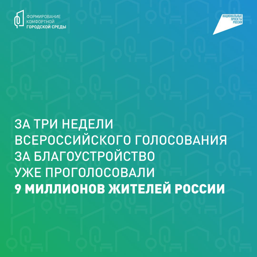 Федеральная программа ФКГС меняет облик современной России.
