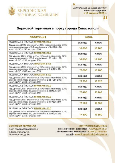 Важная информация!. Важная информация!.
