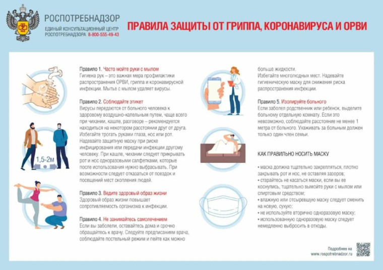 Об эпидемиологической ситуации по заболеваемости респираторными инфекциями и гриппом на территории Херсонской области. Об эпидемиологической ситуации по заболеваемости респираторными инфекциями и гриппом на территории Херсонской области.